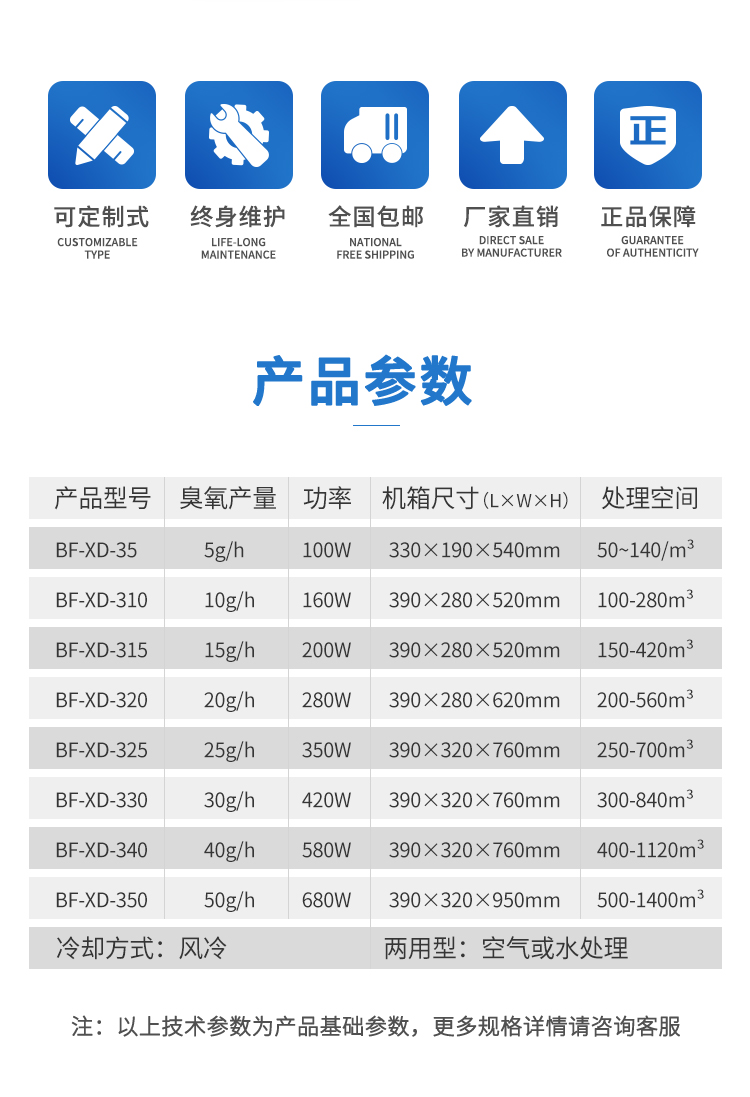 &#20061;&#24030;&#20307;&#24425;&#45;&#20061;&#24030;&#65288;&#20013;&#22269;&#65289;